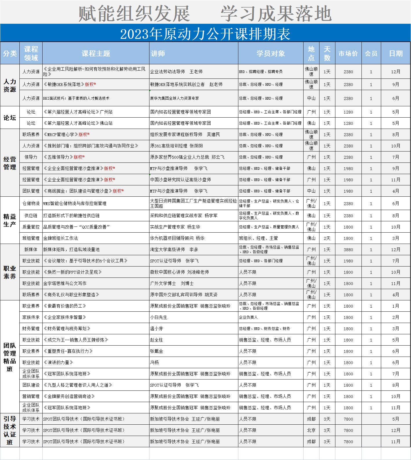 2023年原动力公开课程排期表